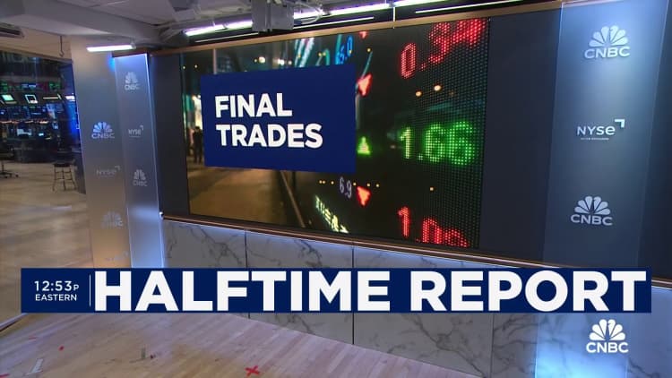 Final Trades: Citigroup, Google and COWZ