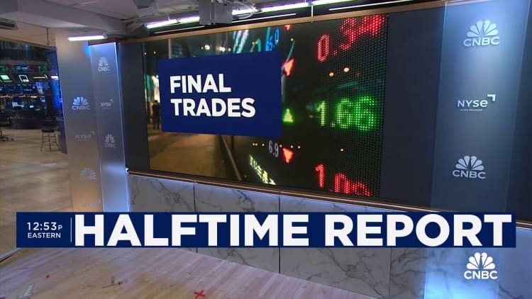 Final Trades: Citigroup, Berkshire Hathaway, SLB and EWJ