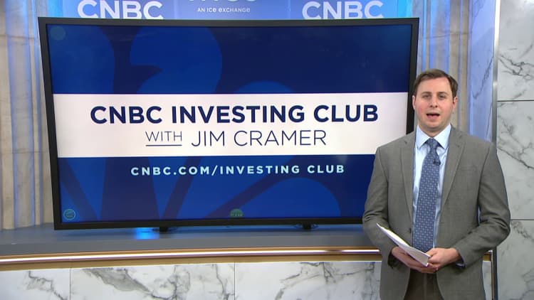 Wednesday, March 6, 2024: The Club breaks down this retail holding's post-earnings plunge