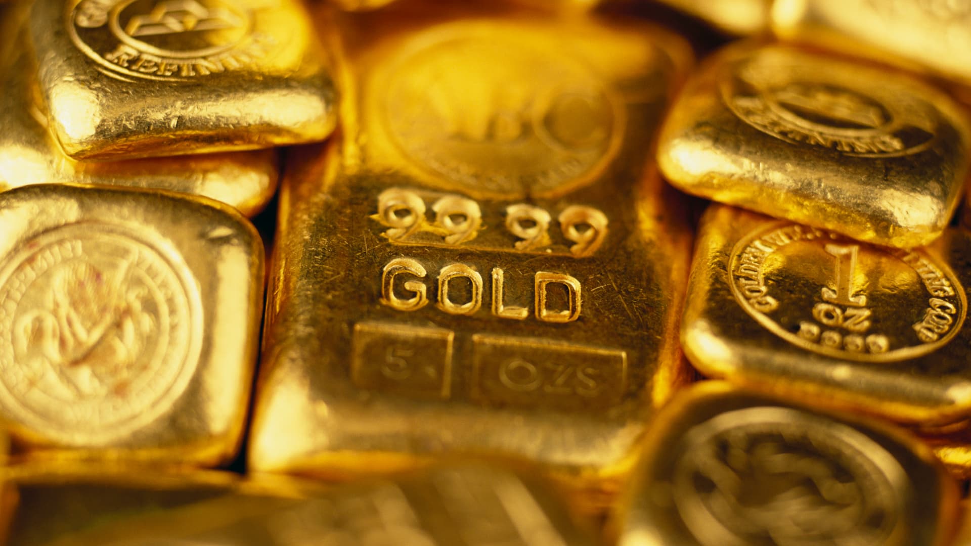 Is the breakout in gold for real? Here’s what the charts say