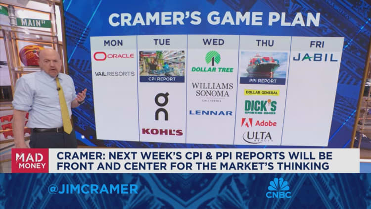 Next week's CPI and PPI reports will be front and center for the market, says Jim Cramer