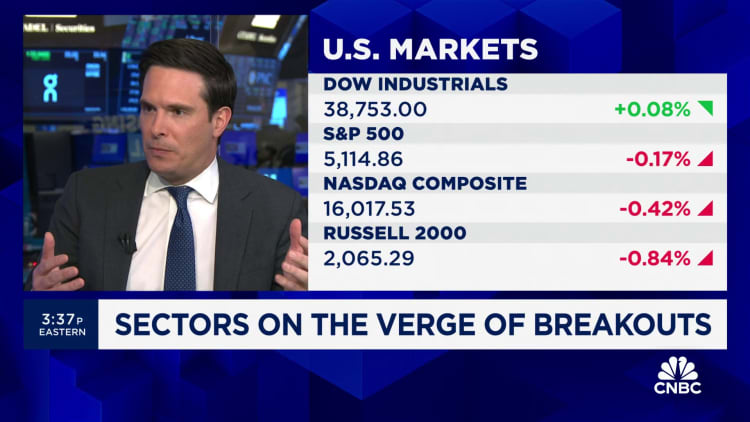 Strategas' Chris Verrone names these sectors as being on the verge of a breakout