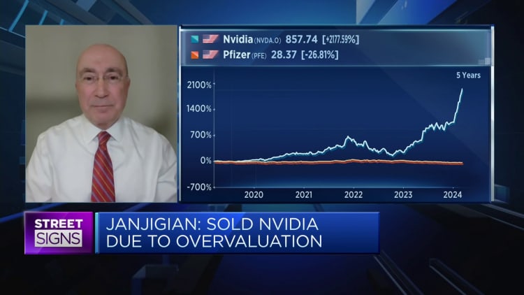 Here's how this CIO is investing in Nvidia shares right now
