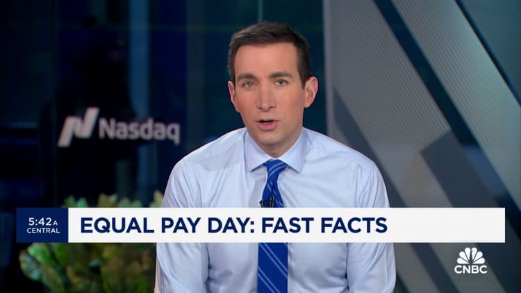 2024 Equal Pay Day: Fast facts