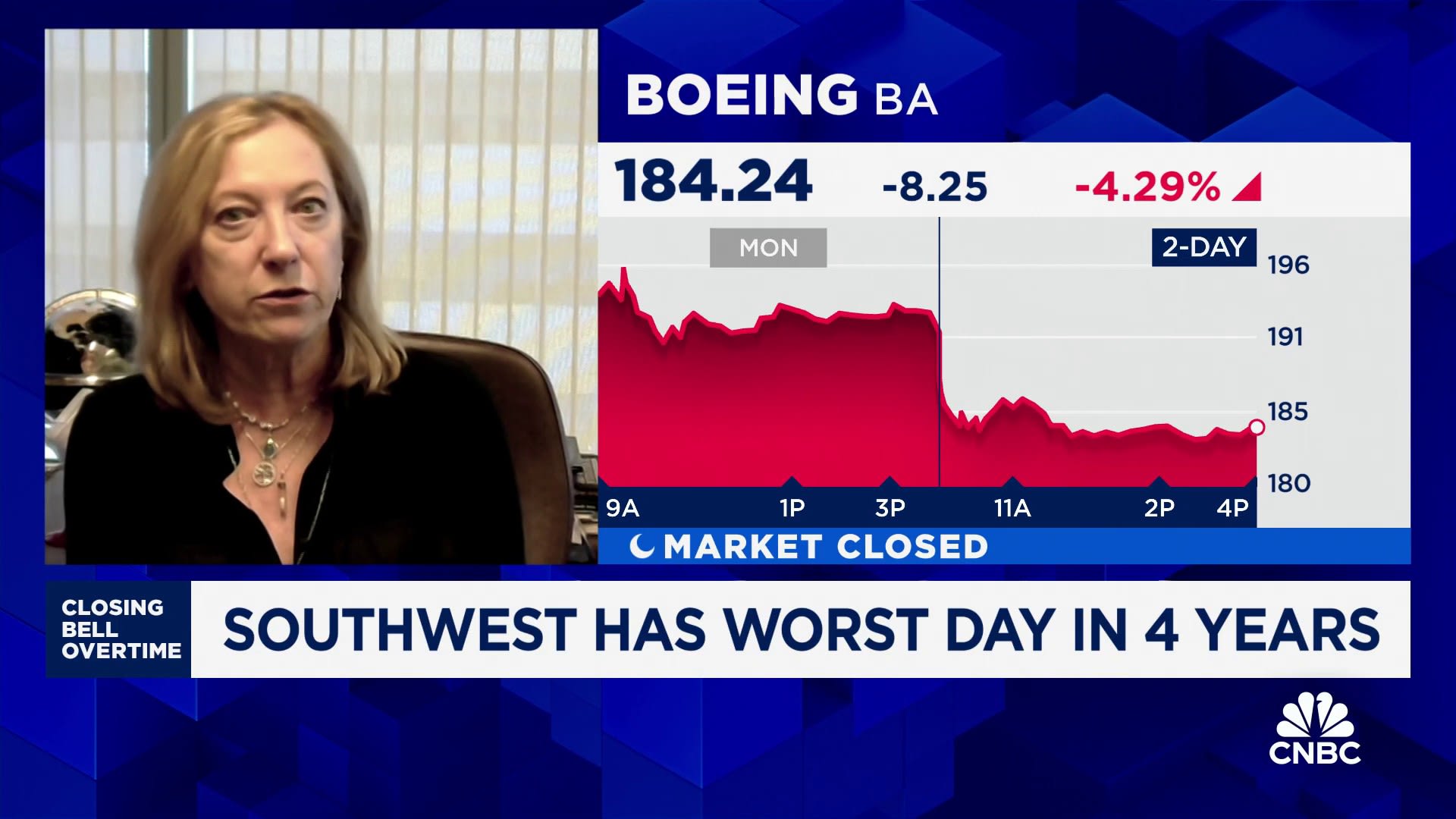 TD Cowen&#x27s Helane Becker talks Boeing&#x27s mounting troubles weighing on airline stocks
