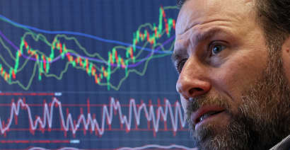 Reading the charts: How to know when this stock market bull run is over