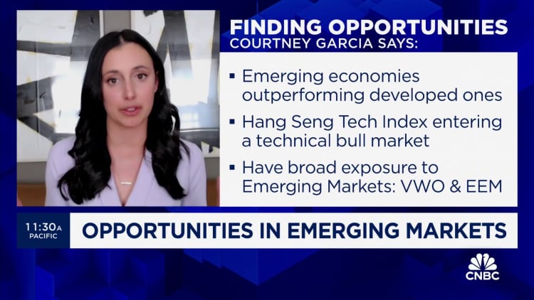 Finding opportunities in emerging markets