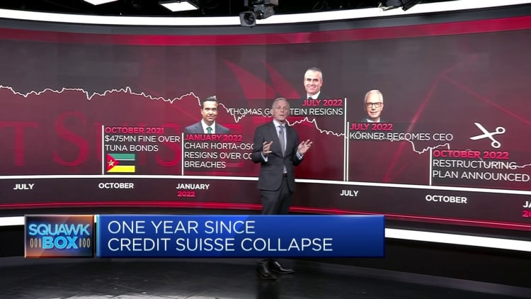Rok od krachu Credit Suisse