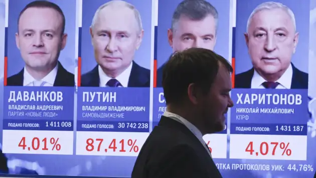 Russian election farce