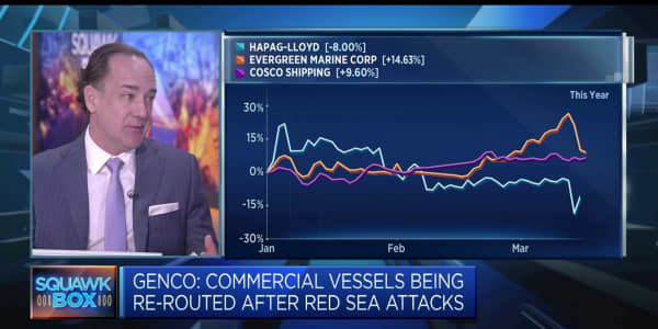 Genco CEO discusses conditions in the Panama Canal and the Black Sea