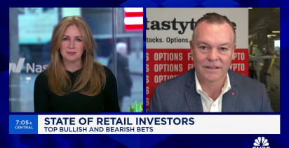 State of retail investors: IG North America CEO on the top bullish and bearish bets