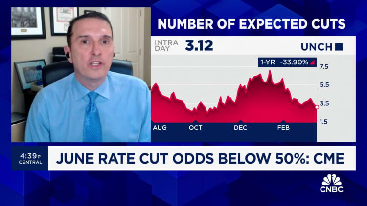 The Fed may not cut rates at all this year, according to market forecaster Jim Bianco