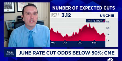 Fed may not cut rates at all this year, according to market forecaster Jim Bianco