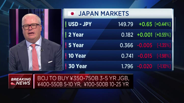 Банку Японии приходится балансировать, говорит UBS Asset Management.