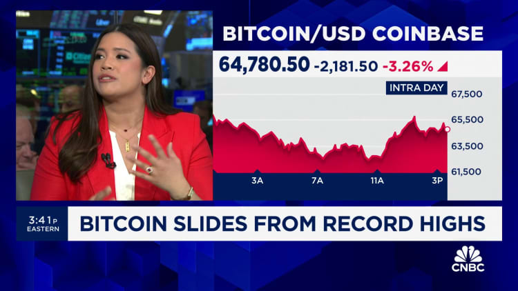 Bitcoin slides $10,000 from record high