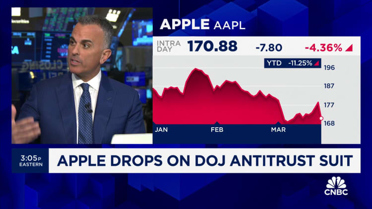 Selling your Apple shares based on DOJ suit is a mistake, warns Virtus’ Joe Terranova