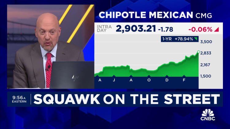 Cramer’s Stop Trading: Chipotle