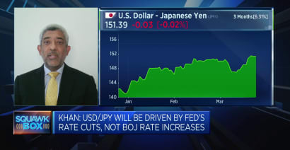 BOJ will take 'quite a while' before doing any aggressive tightening: UBP