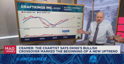 Jim Cramer charts the bullish signals in DraftKings