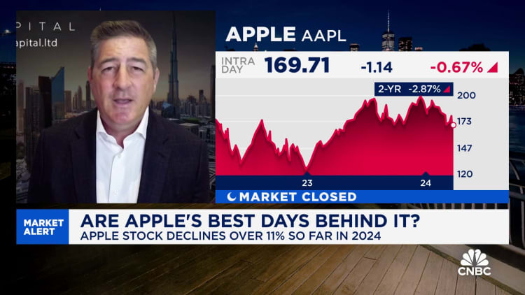 Are Apple's best days behind it? Apple stock declines more than 11% in 2024