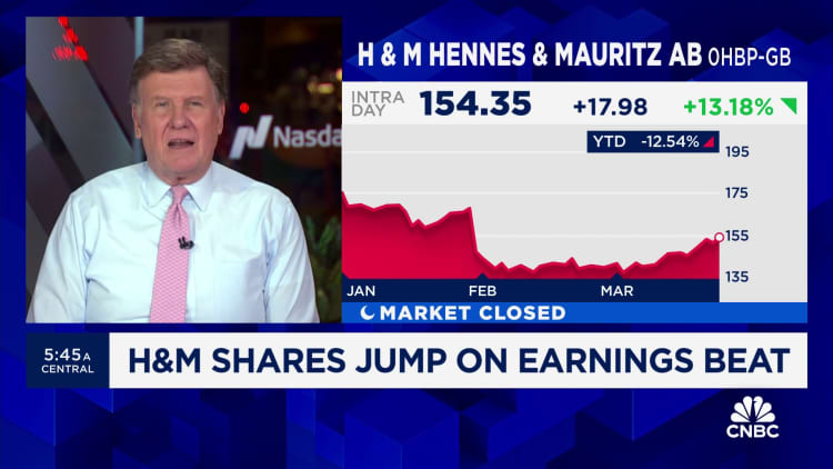 H&M shares jump on earnings beat