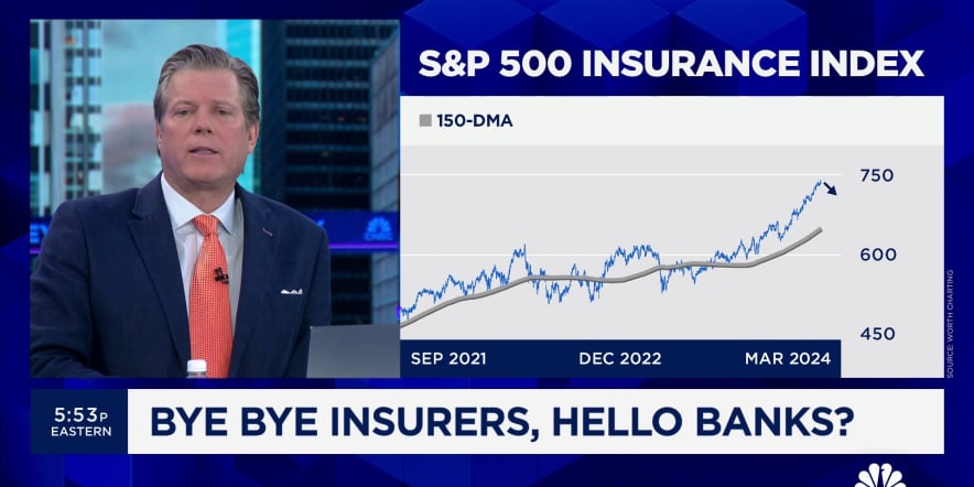 Why the chartmaster is switching from the insurers to the big banks