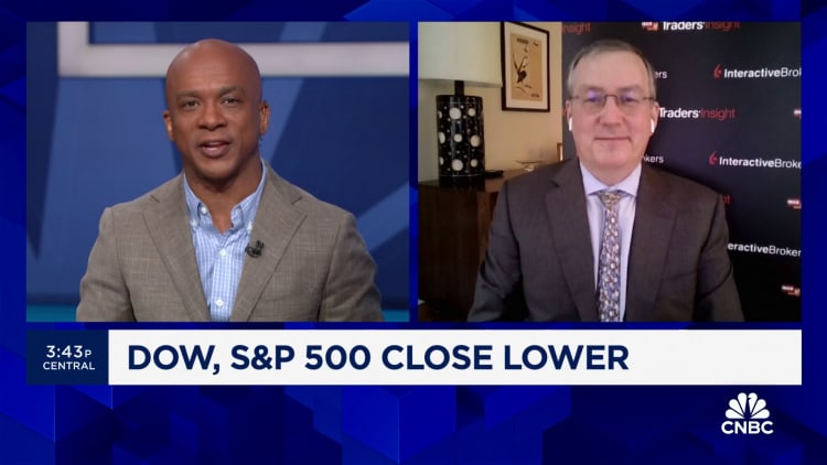 The market trend is your friend and 'this trend has been extraordinarily powerful': Steve Sosnick