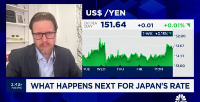 Exante's Nordvig on why the Japanese government should not intervene as Yen hits multi-decade lows