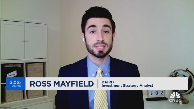 Mayfield: Need to still see a dovish tilt from the Fed for the market rally to continue