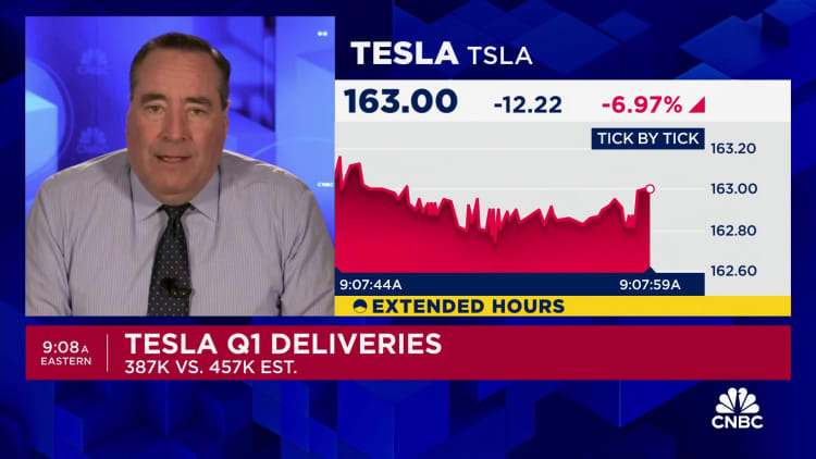 Tesla shares fall after deliveries drop 8.5% from a year ago