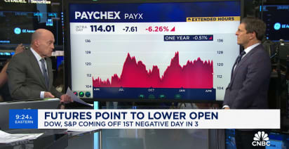 Cramer’s Stop Trading: Paychex