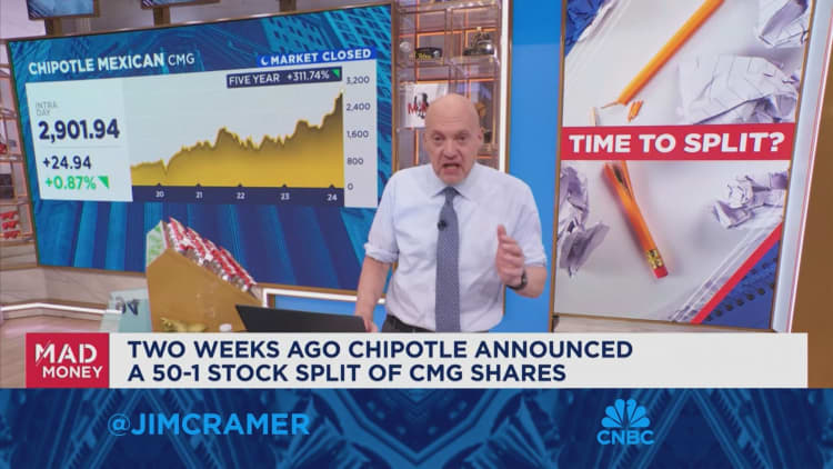 Jim Cramer talks the impact of stock splits on the market