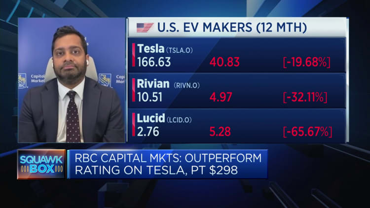 Analyst: Tesla is still an attractive play for the long run, but not for its car business