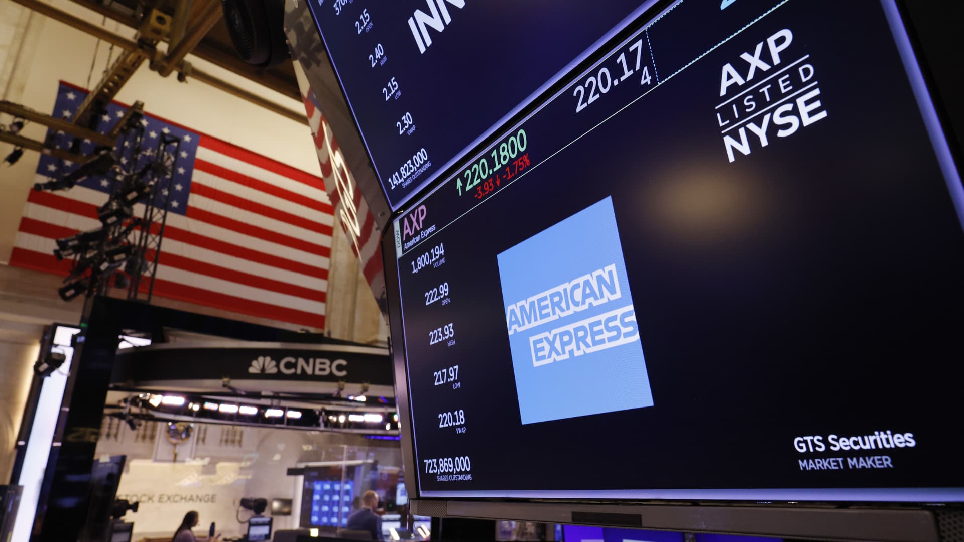 The American Express company logo is displayed on a screen at the New York Stock Exchange during afternoon trading on April 9, 2024.