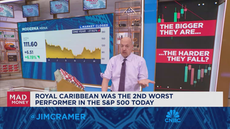 Among the biggest winners today are some major long-term losers, says Jim Cramer