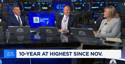 Watch CNBC's full interview with Invesco's Kristina Hooper and Ritholtz's Josh Brown