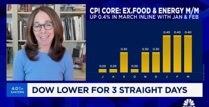 The CPI isn't going to change the number of rate cuts, says BD8's Barbara Doran