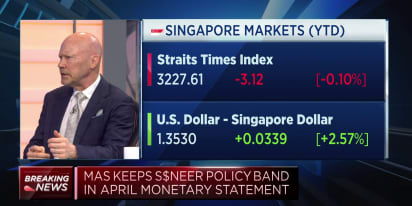 Goldman discusses change in expectations around Fed, and ASEAN markets
