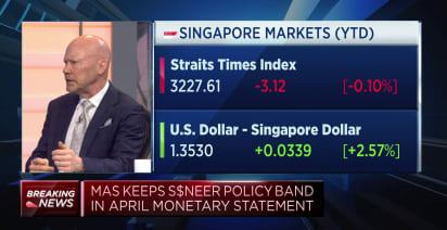 Goldman strategist discusses how change in expectations around Fed may affect Southeast Asia markets