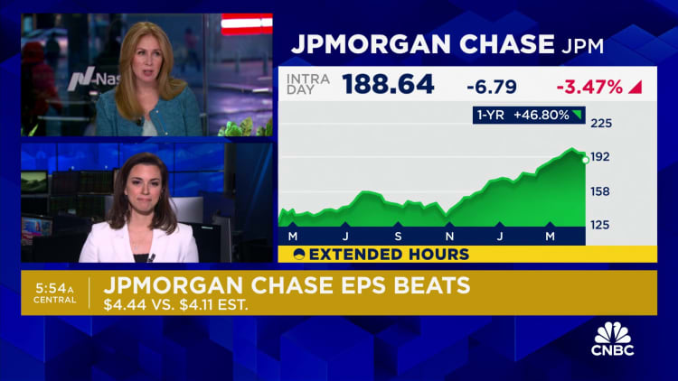 JPMorgan Chase beats earnings expectations