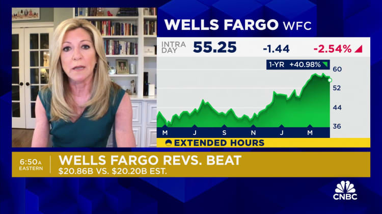 Hightower's Stephanie Link reacts to Wells Fargo's first-quarter earnings