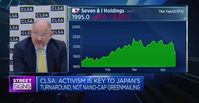 Strategist discusses shareholder activism and cross-share holdings in Japan