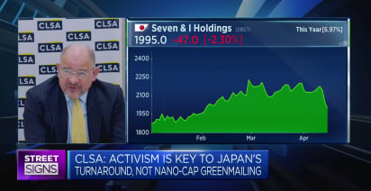 Strategist discusses shareholder activism and cross-share holdings in Japan