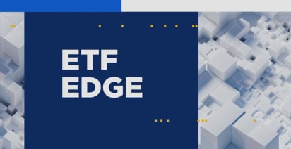 ETF Edge, April 15, 2024