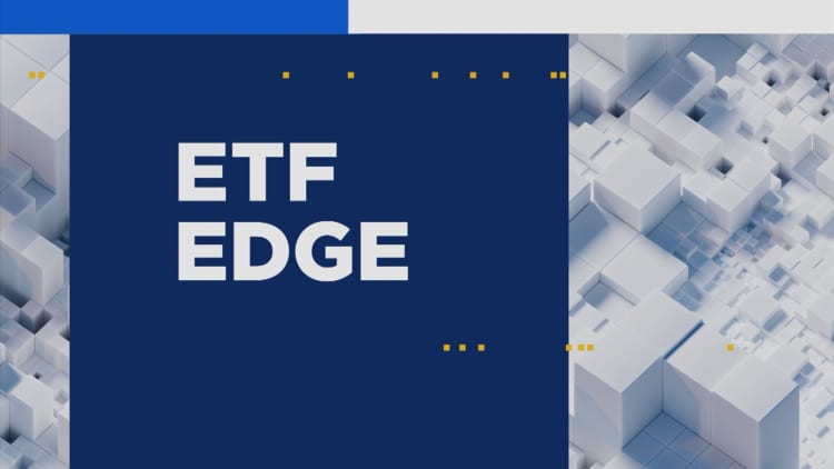 ETF Edge, April 15, 2024