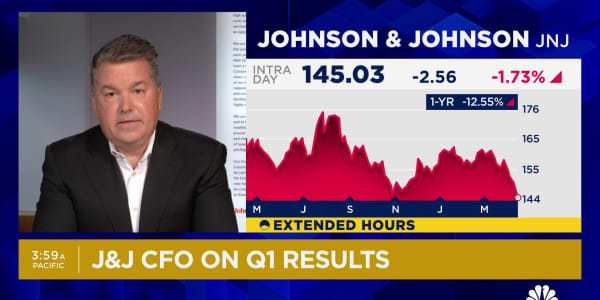 J&J CFO Joseph Wolk on Q1 earnings