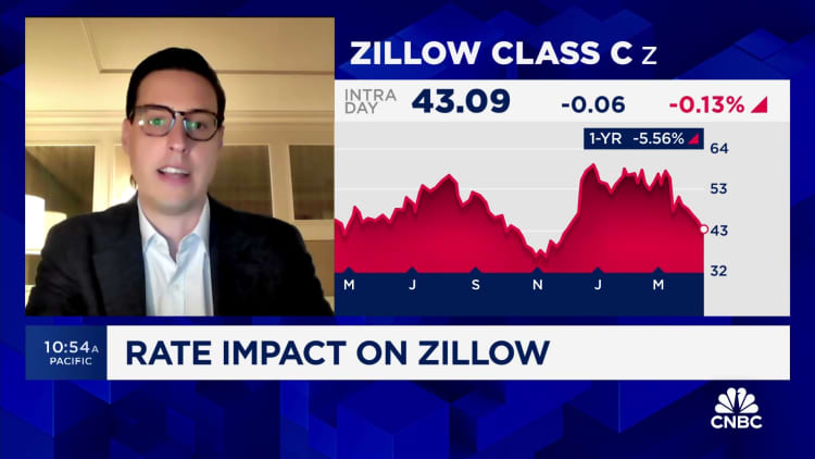 Zillow could be a rate-proof play, says Jeffries' John Colantuoni
