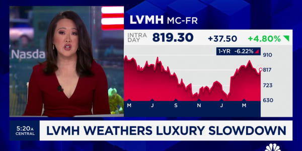 LWMH weathers luxury slowdown