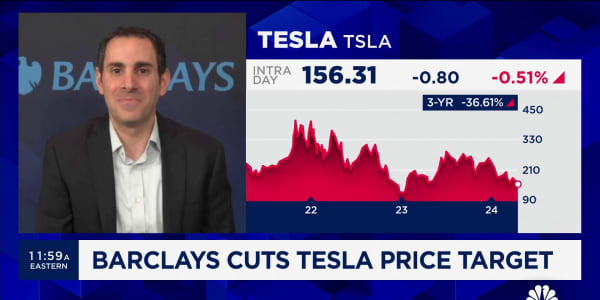 Barclays cuts Tesla price target, here's why