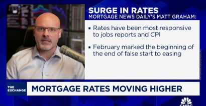 Why mortgage applications have jumped despite rising interest rates
